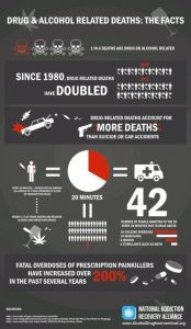 It isn't always good to get high on score. Yes?