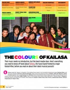 Kailasa cover story