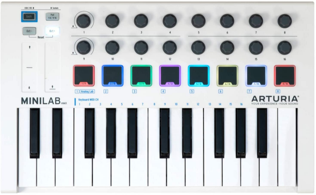 Home Studio Essentials