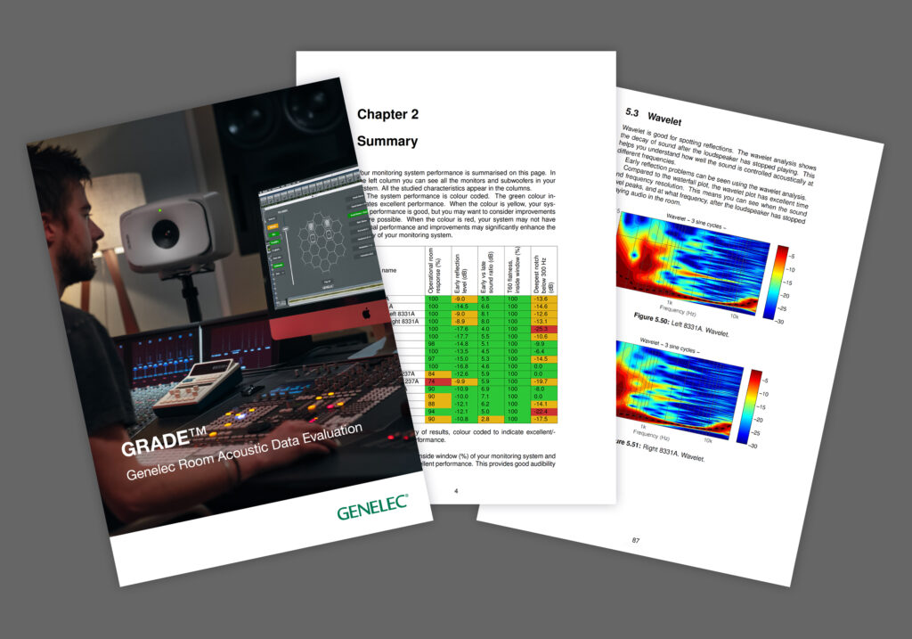 Genelec GLM 4.2 software makes the GRADE - Score Music Tech